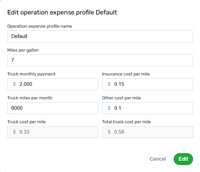 Operation Expense Profile